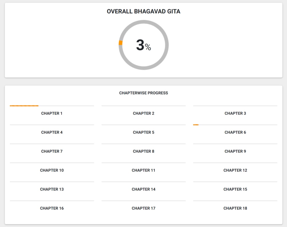 Progress Tracking